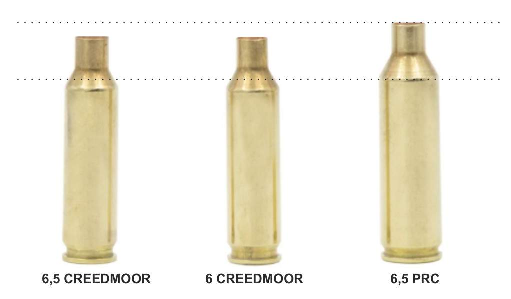 6,5 PRS LAPUA CASE